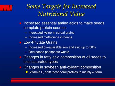 Image of increased nutritional value